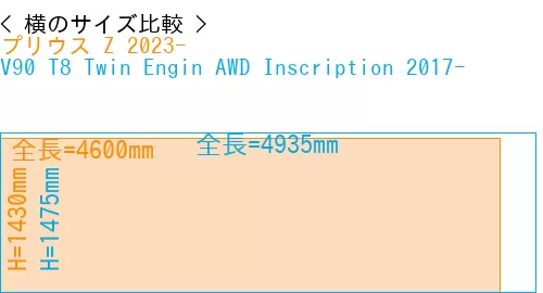 #プリウス Z 2023- + V90 T8 Twin Engin AWD Inscription 2017-